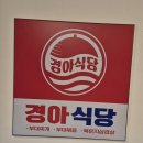 금싸라기식당 | [ 경아식당 삼성코엑스점 ] 삼성동 점심식사부터 코엑스 고기집 회식까지! 가성비 끝판왕. 두루치기 후기