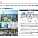 메디프라자 이미지