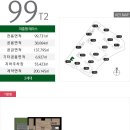 파밀리앤
