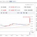 대웅바이오주식회사 이미지