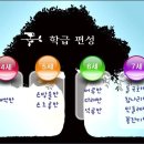 봄내유치원 이미지