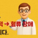 메디칼현대약국 이미지