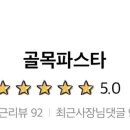 부산부암동우체국 네이버블로그