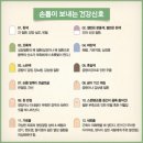 손톱나들이