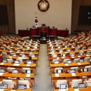 307. 국회 = ‘하급심 판결문 공개 확대’ 형소법 = 與 주도 본회의 통과 이미지