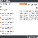 동명공인중개사사무소 이미지