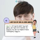 심플치과 이미지