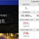 수락리버시티공인중개사사무소 이미지