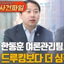 [사건파일] 한동훈 여론관리팀, 드루킹보다 더 심각 고성국TV﻿ 이미지