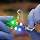 신용밧데리 이미지