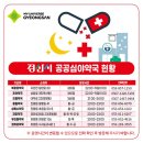 조아약국 이미지