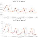 시월호텔 이미지
