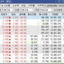 나우씨아이