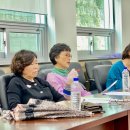 시민과 지역의 역사, 구술사 이미지