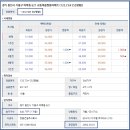 마북로154번길 이미지