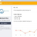 제백요트학교