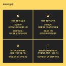 비지니스리서치그룹