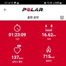 (주)힐트코리아 | 썬코치 동계 4주차 훈련