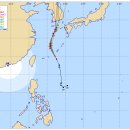 [태풍 9호 마이삭] 7개국 예보기관 10시 발표 예상경로 이미지