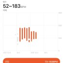 권빈 | [블챌] 2025.10.25 한라산 등산 후기