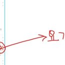 스타맵핵이랑 미네랄핵이요 이미지