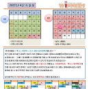 위너스유아체육 이미지