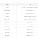 복드림로또판매점 이미지
