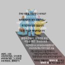 트위터에서 남양루트 타고 있는 SPC 이미지