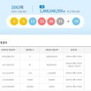 세븐일레븐 계양효성점 이미지