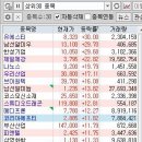 에프티게임즈 이미지