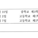 엽쌤한테 은근 슬쩍 자랑하고 튀기… 이미지