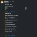 2022-05-0070 | [POCU 강좌 후기] COMP 2500 - 개체지향 프로그래밍 및 설계 (Java)