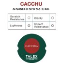 안경나라보건대점 이미지