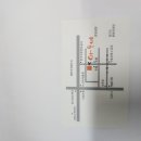 아우네해물아구찜대구왕뽈찜 이미지