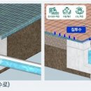 지성산업개발 이미지