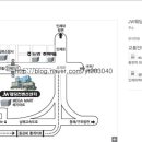 제이더블유웨딩컨벤션뷔페 이미지
