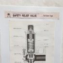 온수보일러용 릴리프밸브(방출밸브) 이미지