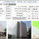 우일냉동