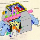 Condenser 이미지