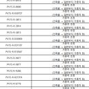 기형태양광발전소 이미지