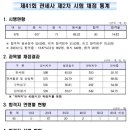 2024년 제41회 관세사 제2차 합격자 발표 ( 90명합격 -합격률 14.83%) 이미지