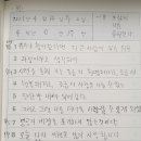 그모