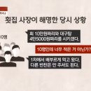 용산횟집 - 용산구 한강대로42길 5 | 용산횟집