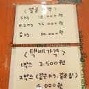 수신초등학교 | 수신메론 진영이네메론 꿀메론^^