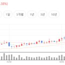 선광테크