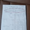 유로자동차서비스 이미지