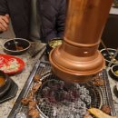 우화돈 | 진주의 숨겨진 보석, 우화돈에서의 만족스러운 식사 후기