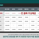 상도전기 이미지