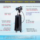 옻안타는천연염색화서점 네이버블로그