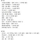 한복데이 이미지